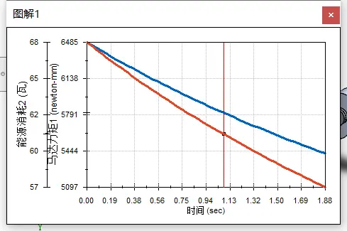 sw装配体转化为零件